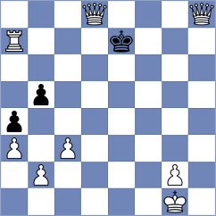 Jathe - Krishnachandran (Playchess.com INT, 2020)