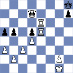 Shimanov - Kukhmazov (chess.com INT, 2024)