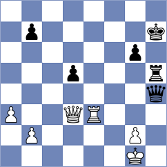 Kilic - Buyuk (Adapazari TUR, 2022)