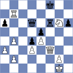 Sadykov - Correa (Chess.com INT, 2021)