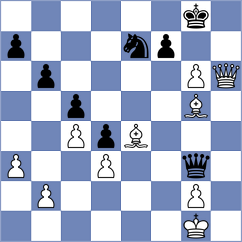 Stanik - Steffens (Germany, 2014)