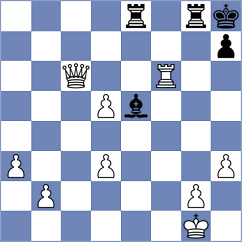 Delorme - Deev (chess.com INT, 2023)