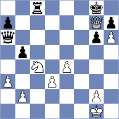 Nithammer - Fuhrmann (Playchess.com INT, 2020)