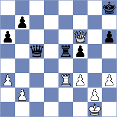 Shirov - Zhu (chess.com INT, 2024)