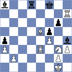 Ovezdurdiyeva - Dauletova (Chess.com INT, 2021)