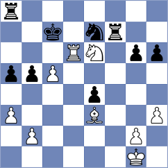 Schirner - Froeling (Schloss Schney, 2004)