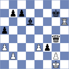 Moore - Lavrik (chess.com INT, 2023)