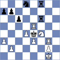 Rezaee - Elahi Doost (Chess.com INT, 2021)