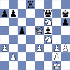 Udovik - Kravchenko (Kiev, 2004)