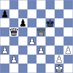 Nguyen - Sadykov (Chess.com INT, 2020)