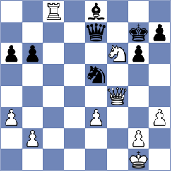 Nevednichy - Demin (Chess.com INT, 2020)