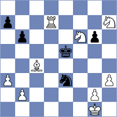 Mkrtchyan - Wieczorek (chess.com INT, 2024)