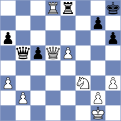 Stepanencu - Khnykin (Chess.com INT, 2021)