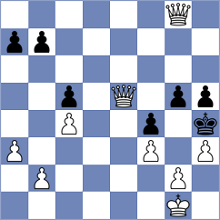 Cubas Cabrera - Paredes Zubeldia (Lichess.org INT, 2021)