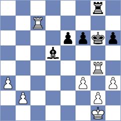 Bidkov - Gordienko (Kiev, 2004)