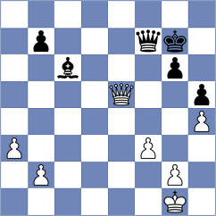 Michalczak - Izuzquiza Gonzalez (chess.com INT, 2023)