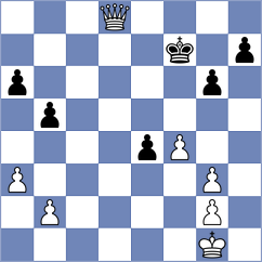 Tologontegin - Doluweera (Chess.com INT, 2020)
