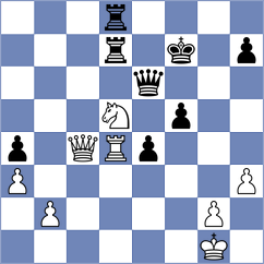 Vila Dupla - Belov (chess.com INT, 2025)