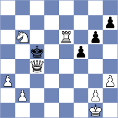 Lin - Gan (Chess.com INT, 2020)
