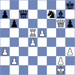 Aravindh - Castellanos Villela (chess.com INT, 2023)