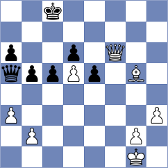 Hamidi - Dyachuk (chess.com INT, 2024)