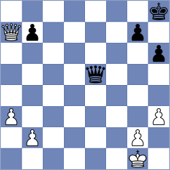 Richter - Reichardt (Badenweiler, 2009)