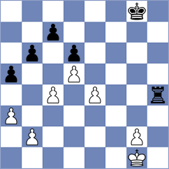 Sakovski - Kiseleva (chess.com INT, 2023)