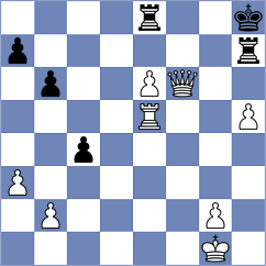 Causo - Nithyalakshmi (chess.com INT, 2024)