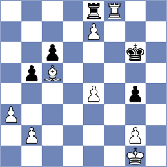 Chepukaitis - Fernandes (FIDE.com, 2002)