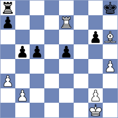 Barrientos - Sanchez Alvares (chess.com INT, 2022)