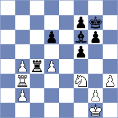 Shubenkova - Guliev (chess.com INT, 2025)