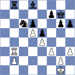 Skiadopoulos - Sjoberg (chess.com INT, 2025)