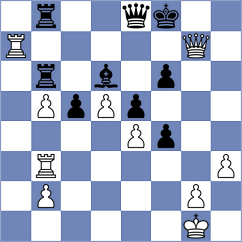 Khaledi - Navidi (Chess.com INT, 2021)