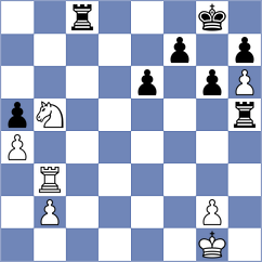 Melikhov - Volkov (chess.com INT, 2025)