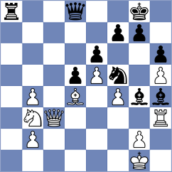 Gheorghiu - Gharibyan (chess.com INT, 2022)