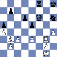 Laith - Senthilkumar (chess.com INT, 2024)