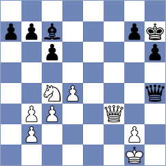 Rogov - Bwalya (Kimberley RSA, 2024)
