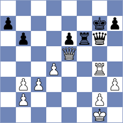 Teh - Aliev (Nakhchivan AZE, 2022)