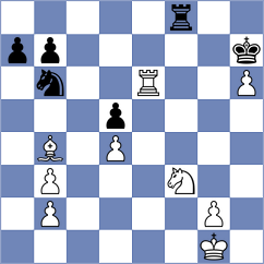 Haba - Jares (Brno CZE, 2024)