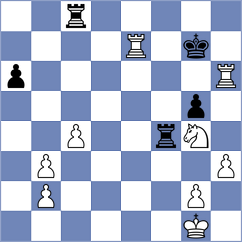 Urazayev - Mohammadi (chess.com INT, 2025)