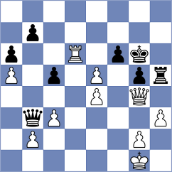 Hristodoulou - Gnechko (chess.com INT, 2024)
