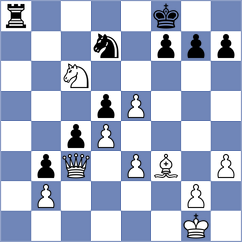Dogan - Wyss (chess.com INT, 2025)