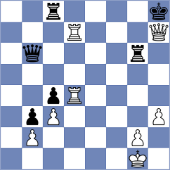 Meier - Fraga Cavallero (Playchess.com INT, 2004)