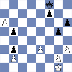 Aarav - Cieslak (chess.com INT, 2025)
