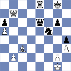 Kozlov - Lopez (chess.com INT, 2025)