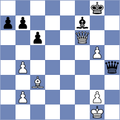 Sheikh Abdullah Munshee - Bubnova (FIDE Online Arena INT, 2024)