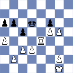 Yirik - Kucuksari (chess.com INT, 2022)
