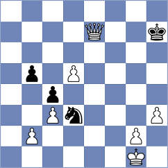 Coe - Gazis (chess.com INT, 2021)