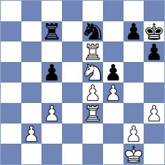 Harutyunyan - Lamprianou (Rhodes GRE, 2025)