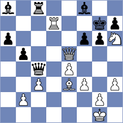 Can - Suleimen (chess.com INT, 2025)